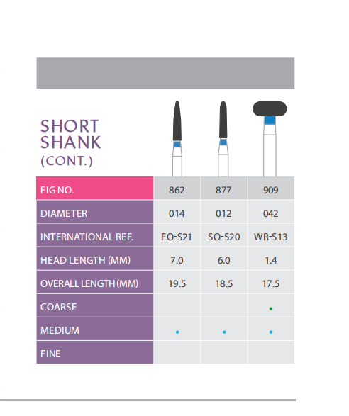 Prima Diamond Bur Short Shank