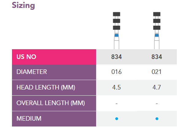 Prima Diamond Burs Depth Marker-  Crown  & Veneer  Preparation