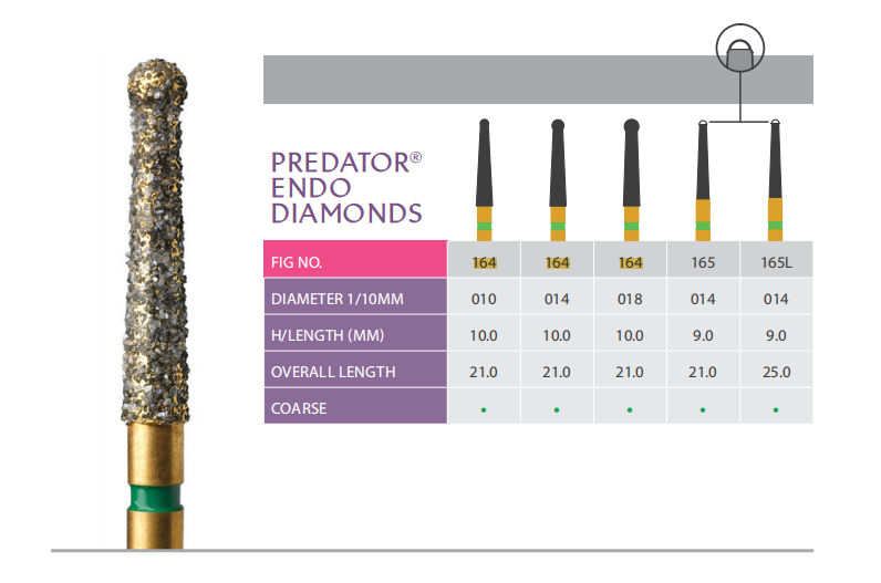 Predator Endo Diamond Bur