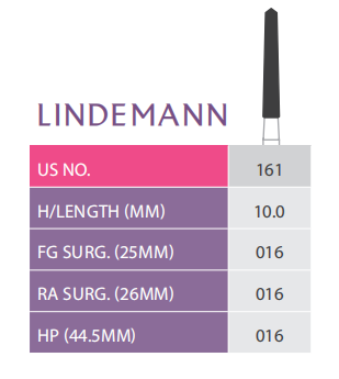 Prima Carbide Surgical Burs Lindemann
