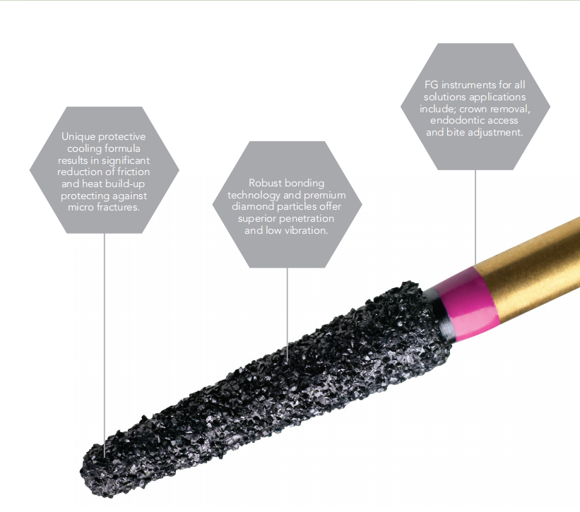 Prima Predator Zirconia Diamond Bur