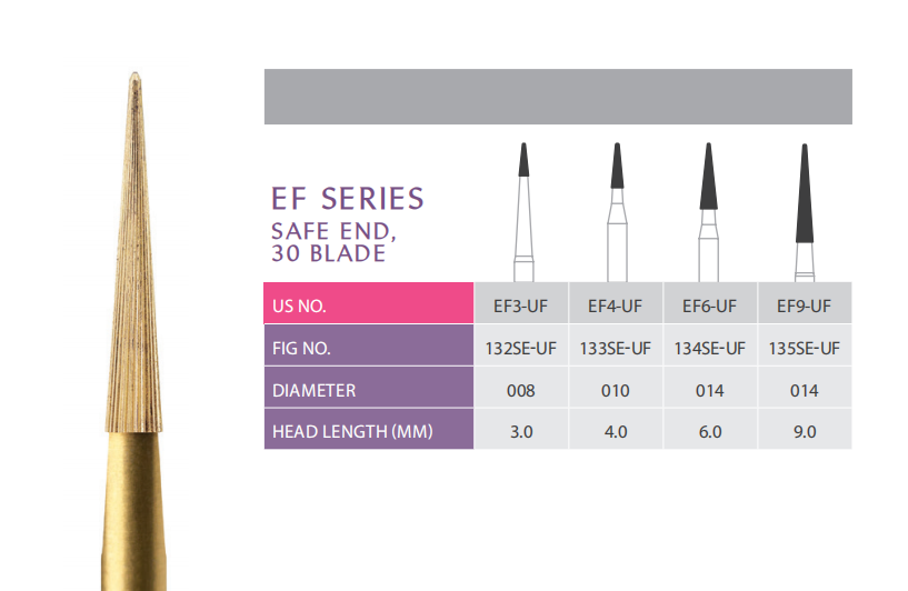 Gold Finishing Burs - Esthetic Finishing