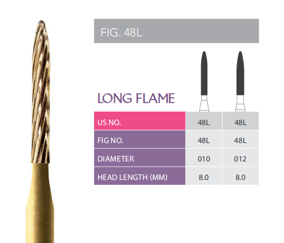 Gold Finishing Burs - Trimming & Finishing - 12 Blade