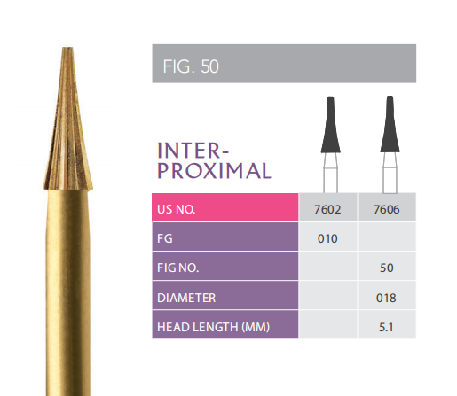 Gold Finishing Burs - Trimming & Finishing - 12 Blade