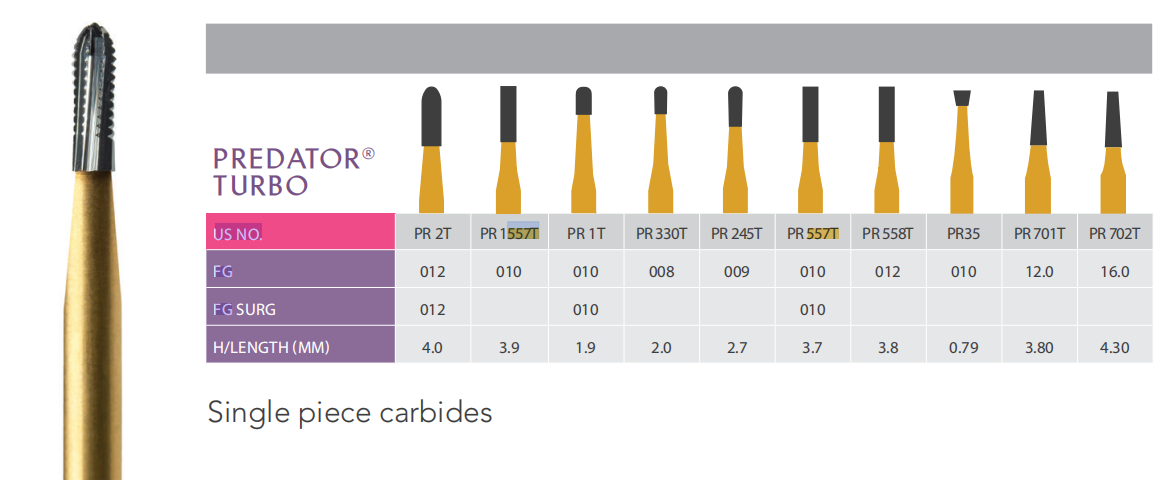 Predator Carbide Burs