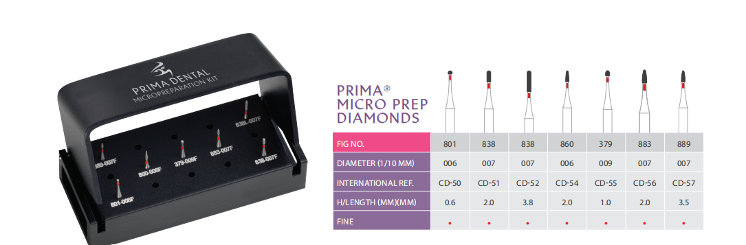 Micro Preparation Diamond Burs Kit