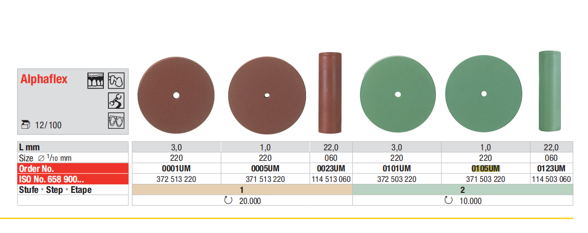 Alphaflex - Precious Alloy Polishers For Laboratory Use