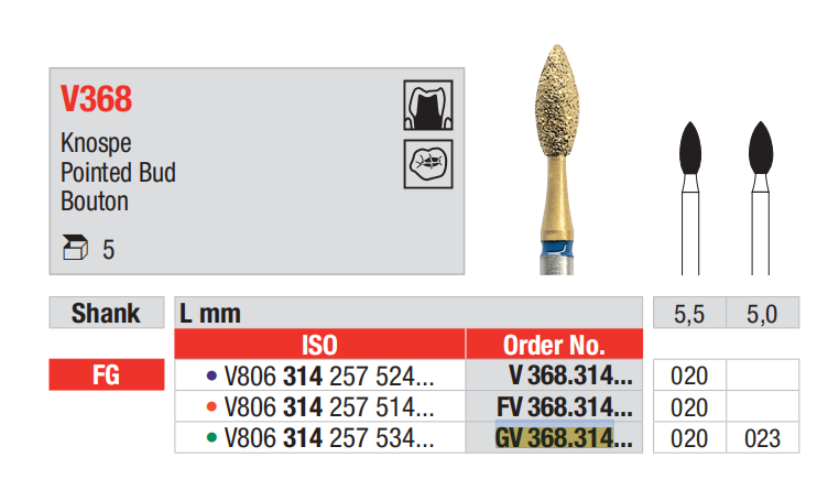 Edenta Diamond Bur DiaCut Multilayer FG - Pointed Bud