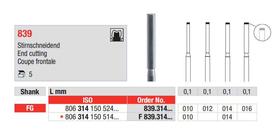 Edenta Diamond Bur End Cutting FG