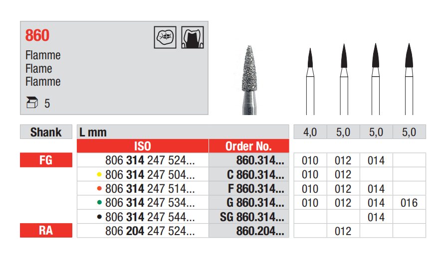 Edenta Diamond Bur Flame FG