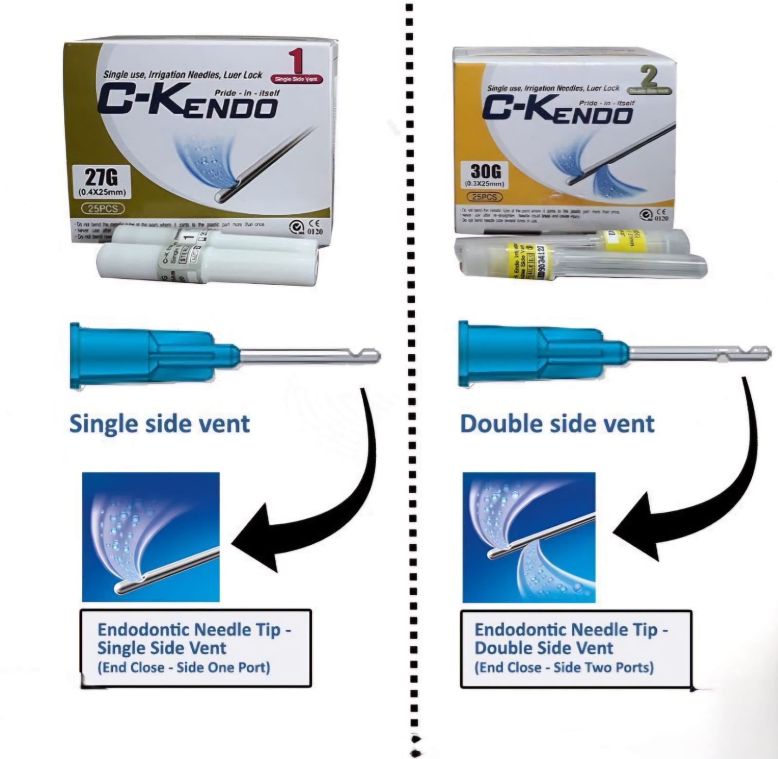 Endodontic Irrigation Needles Side Vented - 27G