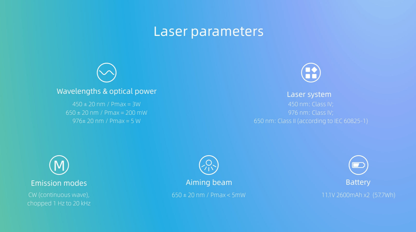DBA - LX 16 Plus Blue Laser Therapy Device