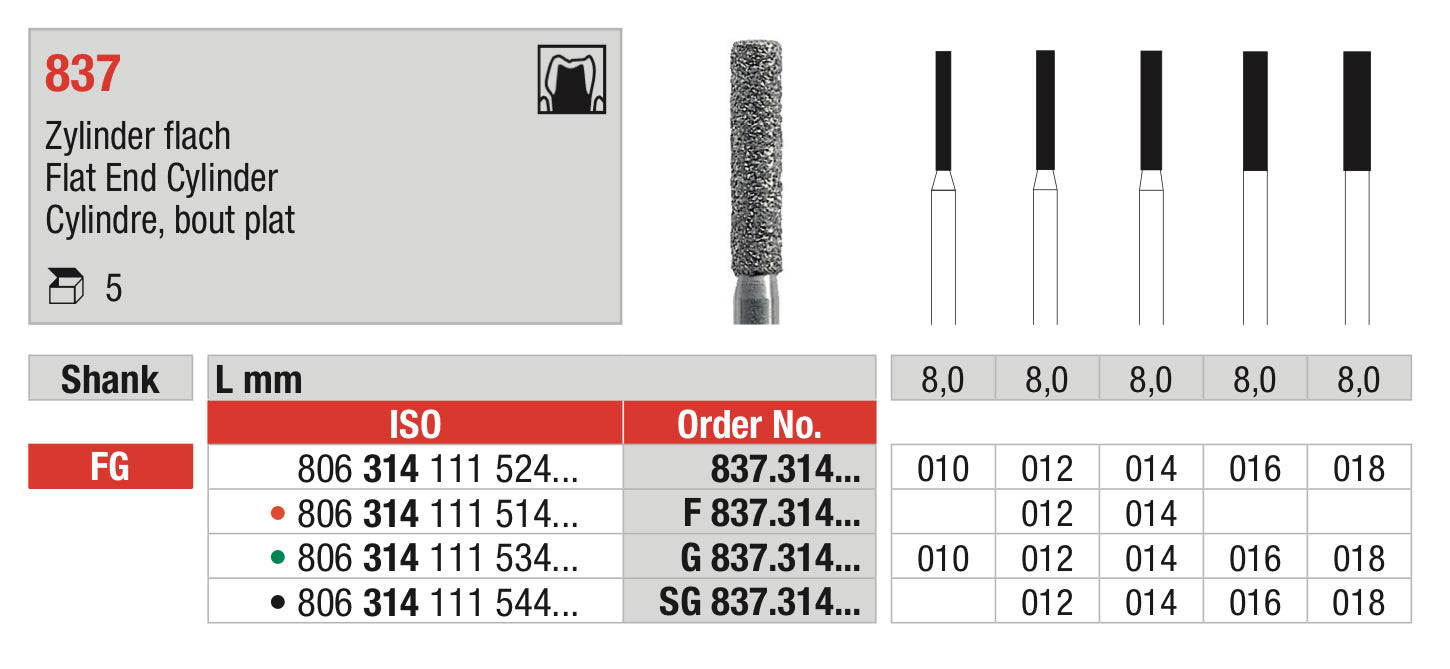 Flat End Cylinder Diamond Bur - ISO 806 314 111