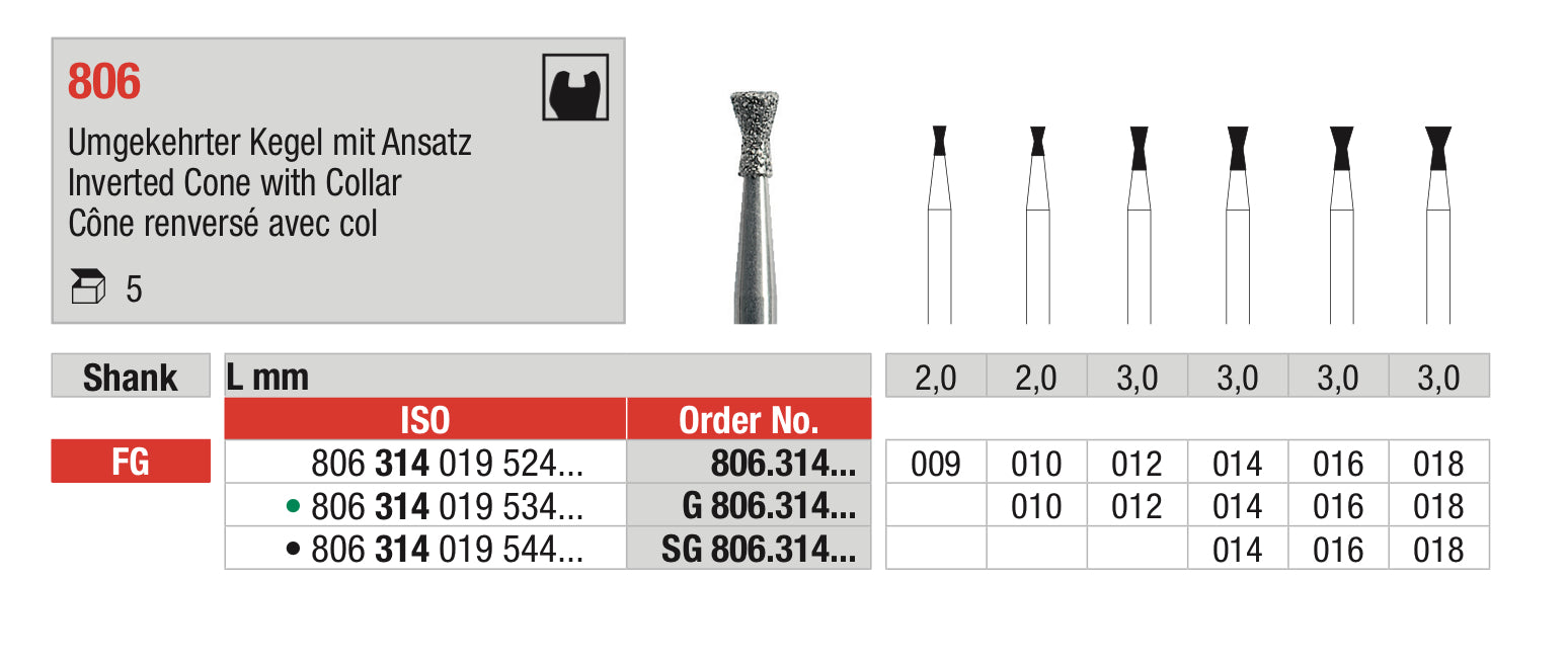 Inverted Cone With Collar Diamond Bur - ISO 806 314 019