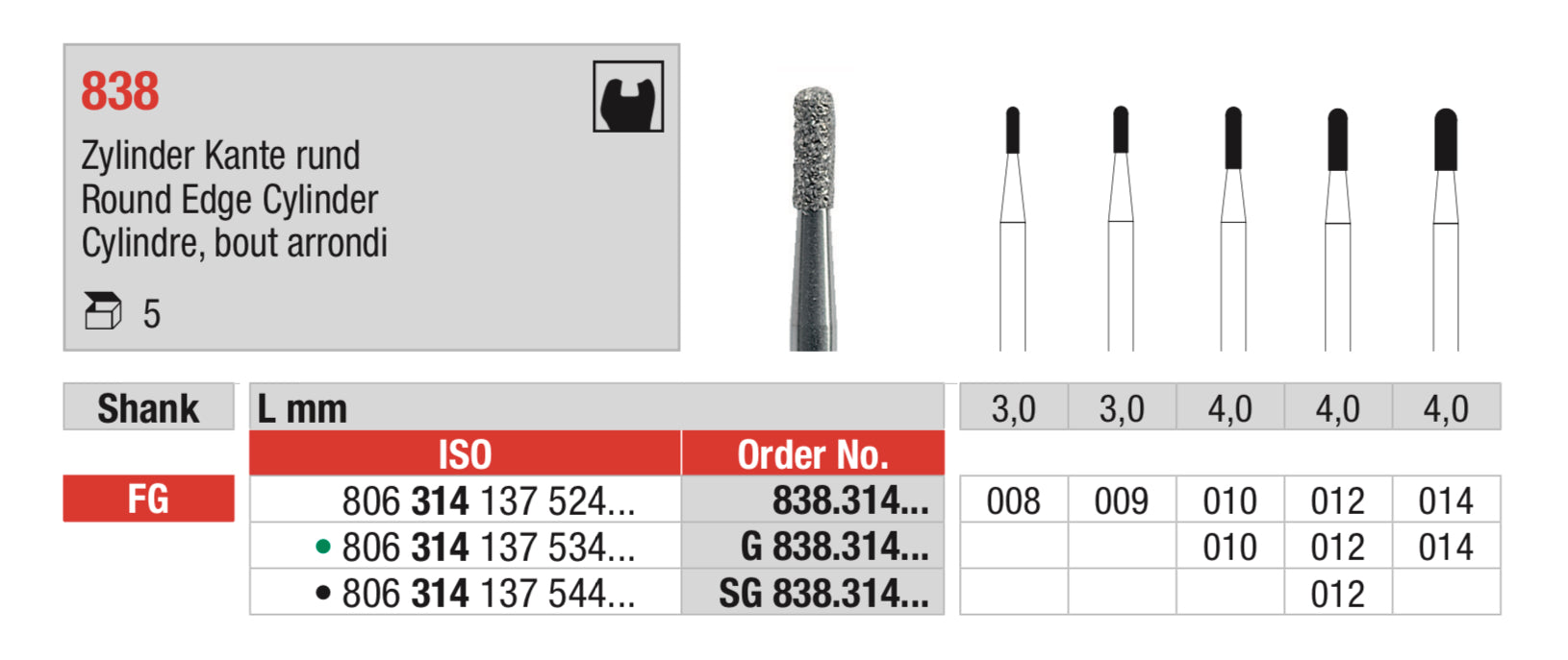Round Edge Cylinder Bur - ISO 806 314 137