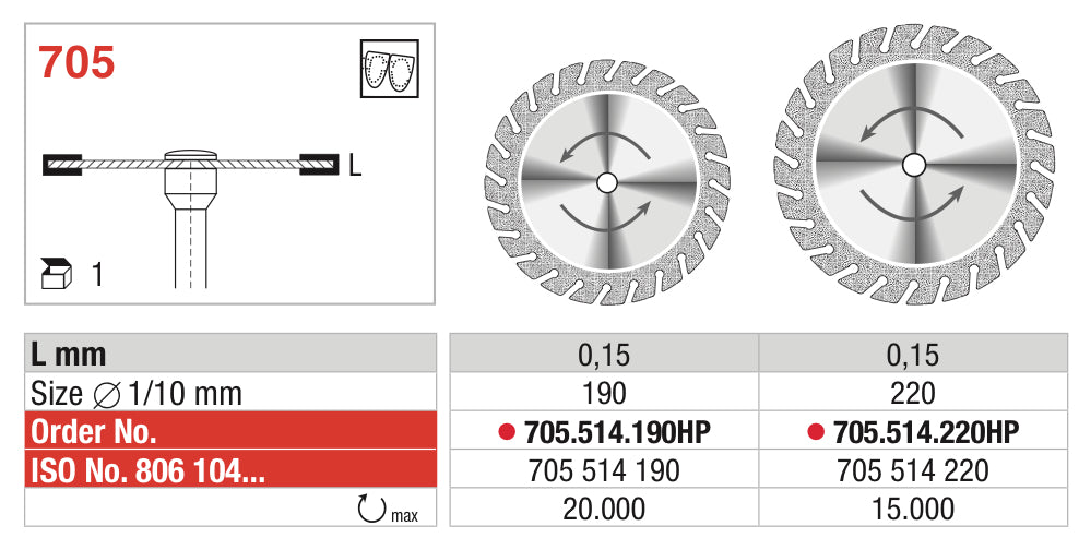 Diamond disc (superflex) for ceramics, plaster, acrylics, resin veneers.