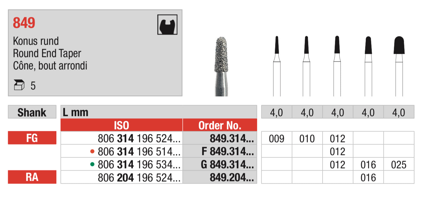 Round End Taper Diamond Bur - ISO 806 314 196