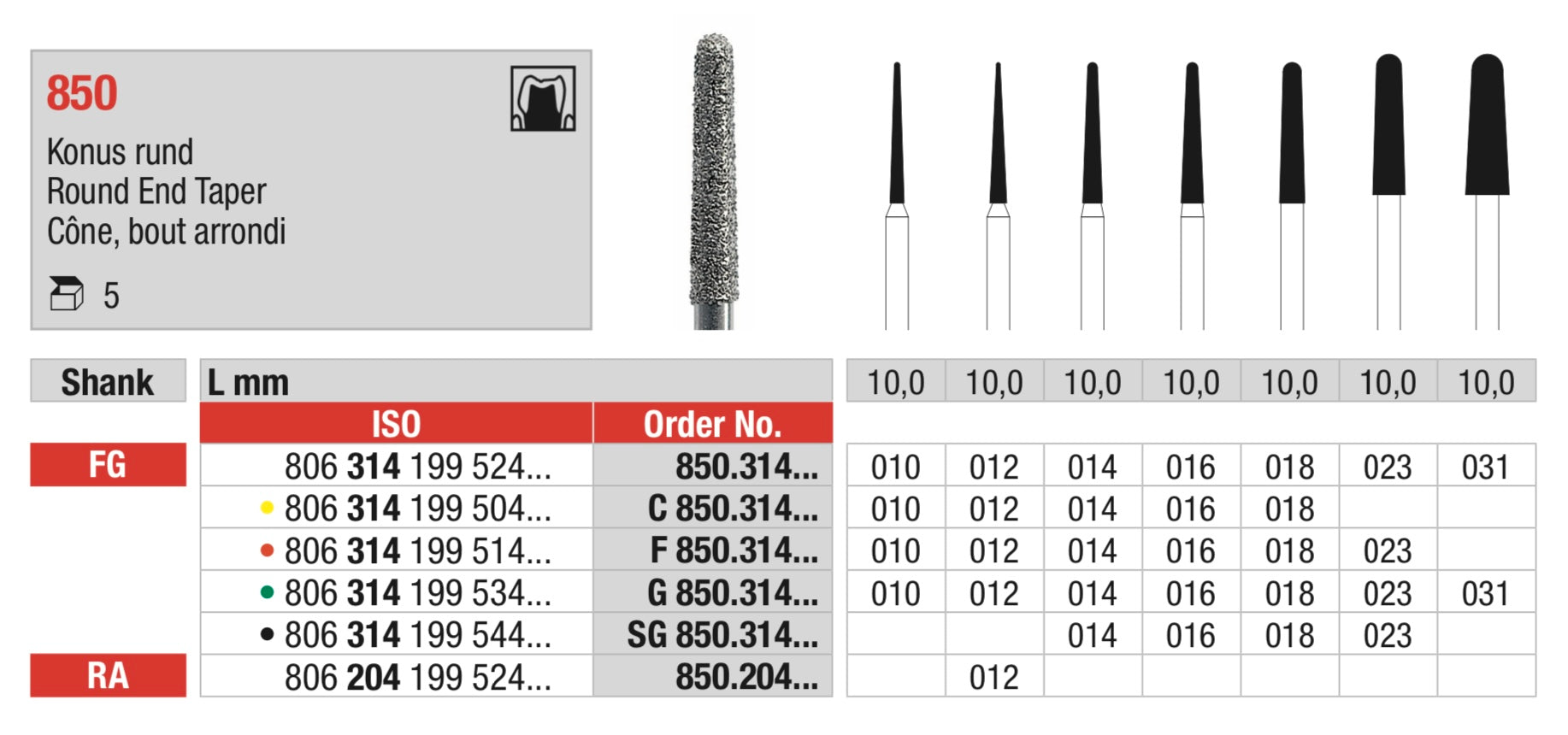 Round End Taper Diamond Bur - ISO 806 314 199