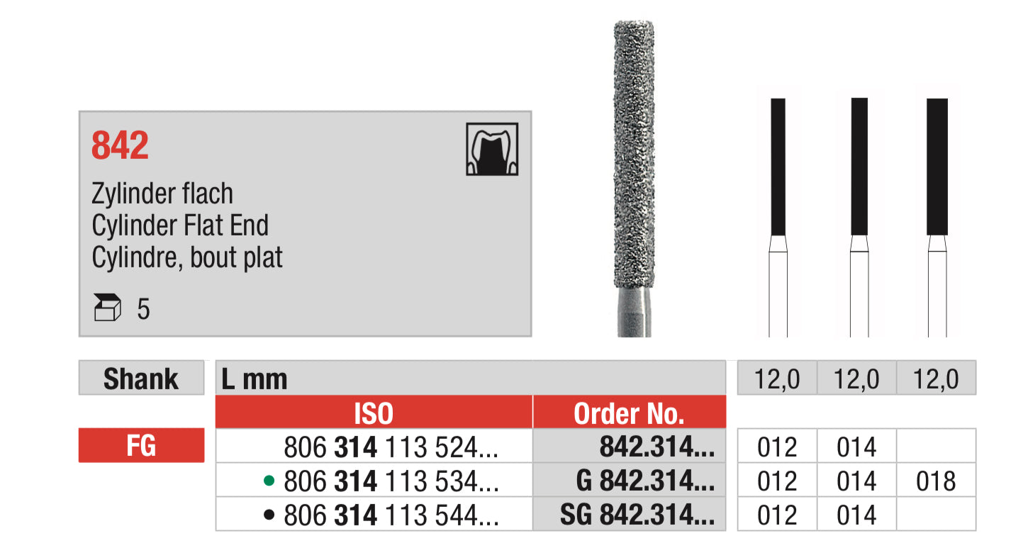Cylinder Flat End Diamond Bur - ISO 806 314 113