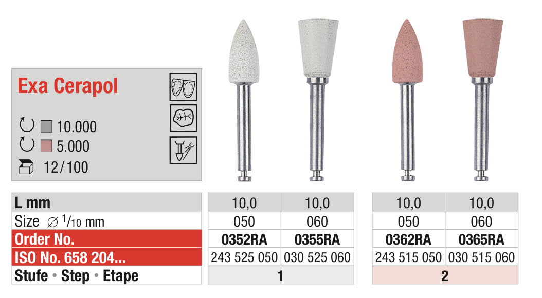 Polisher for ceramics For Clinic use ( Exa Cerapol )